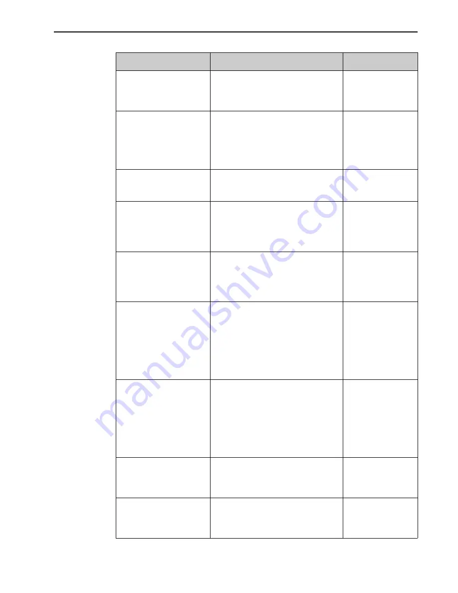 Teledyne Princeton Instruments IsoPlane 81 Manual Download Page 17