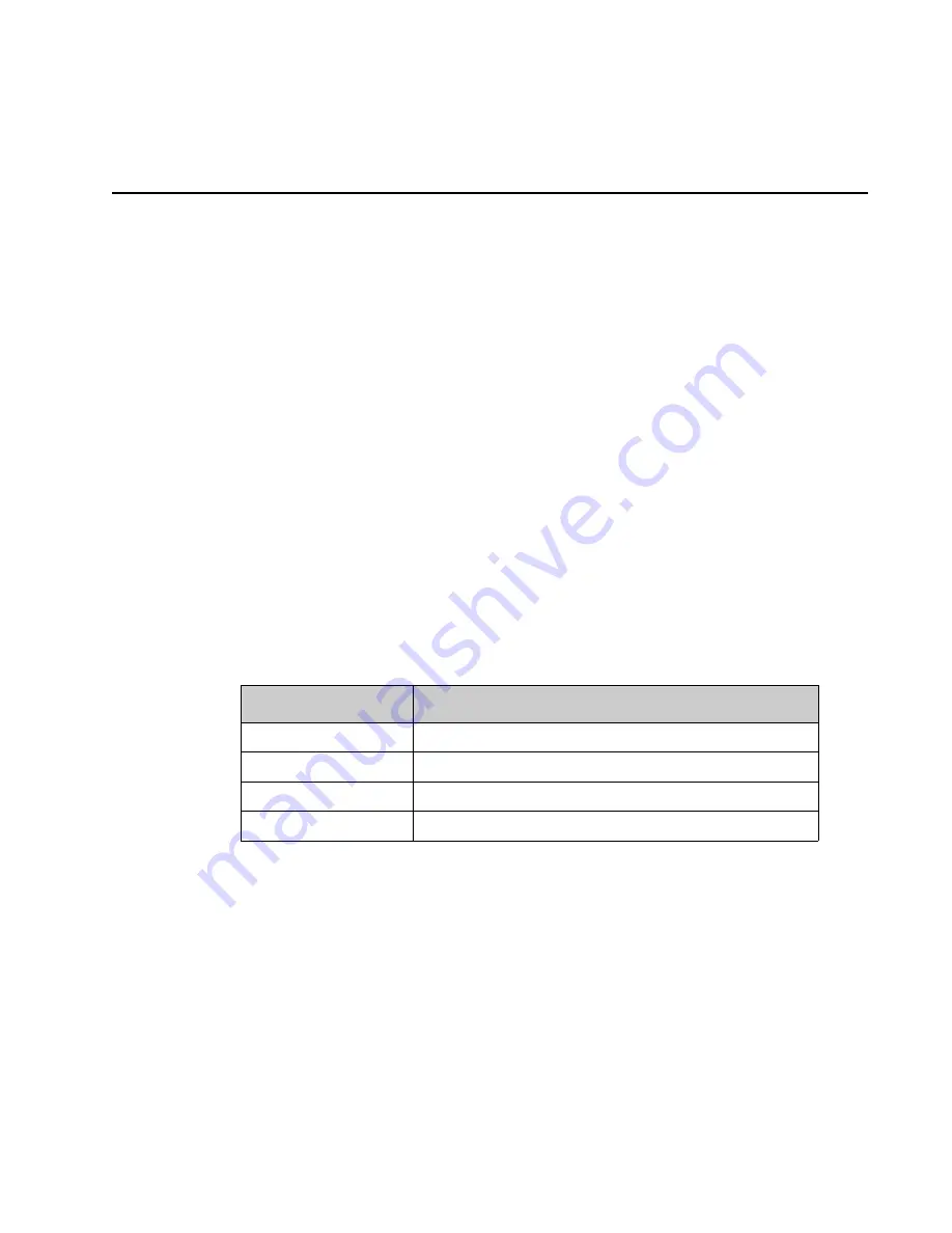 Teledyne Princeton Instruments Lansis System Manual Download Page 7