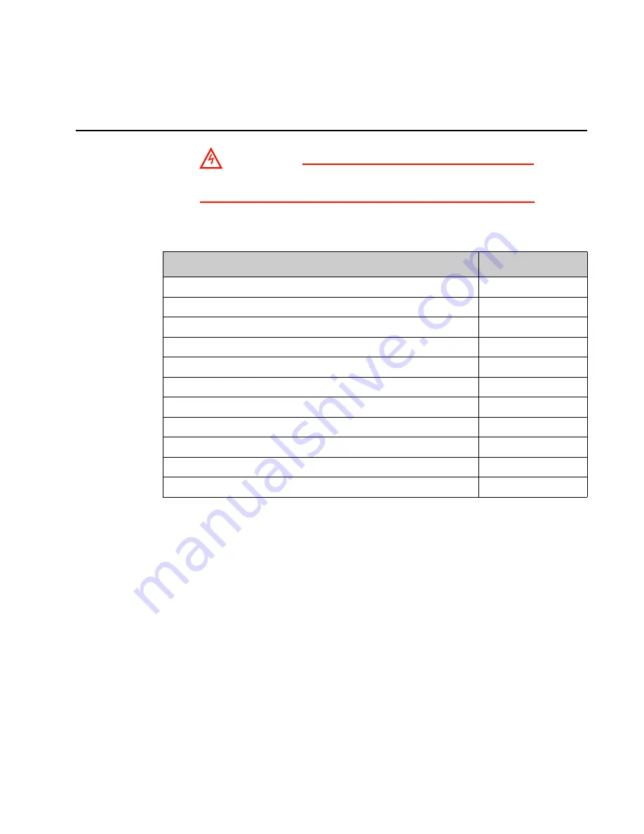 Teledyne Princeton Instruments Lansis System Manual Download Page 87