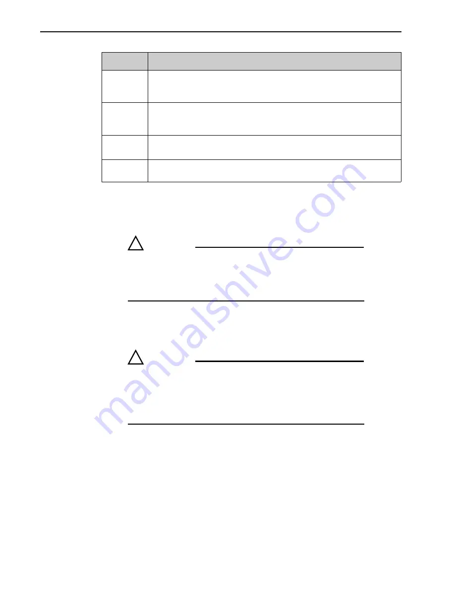 Teledyne Princeton Instruments NIRvana HS System Manual Download Page 20