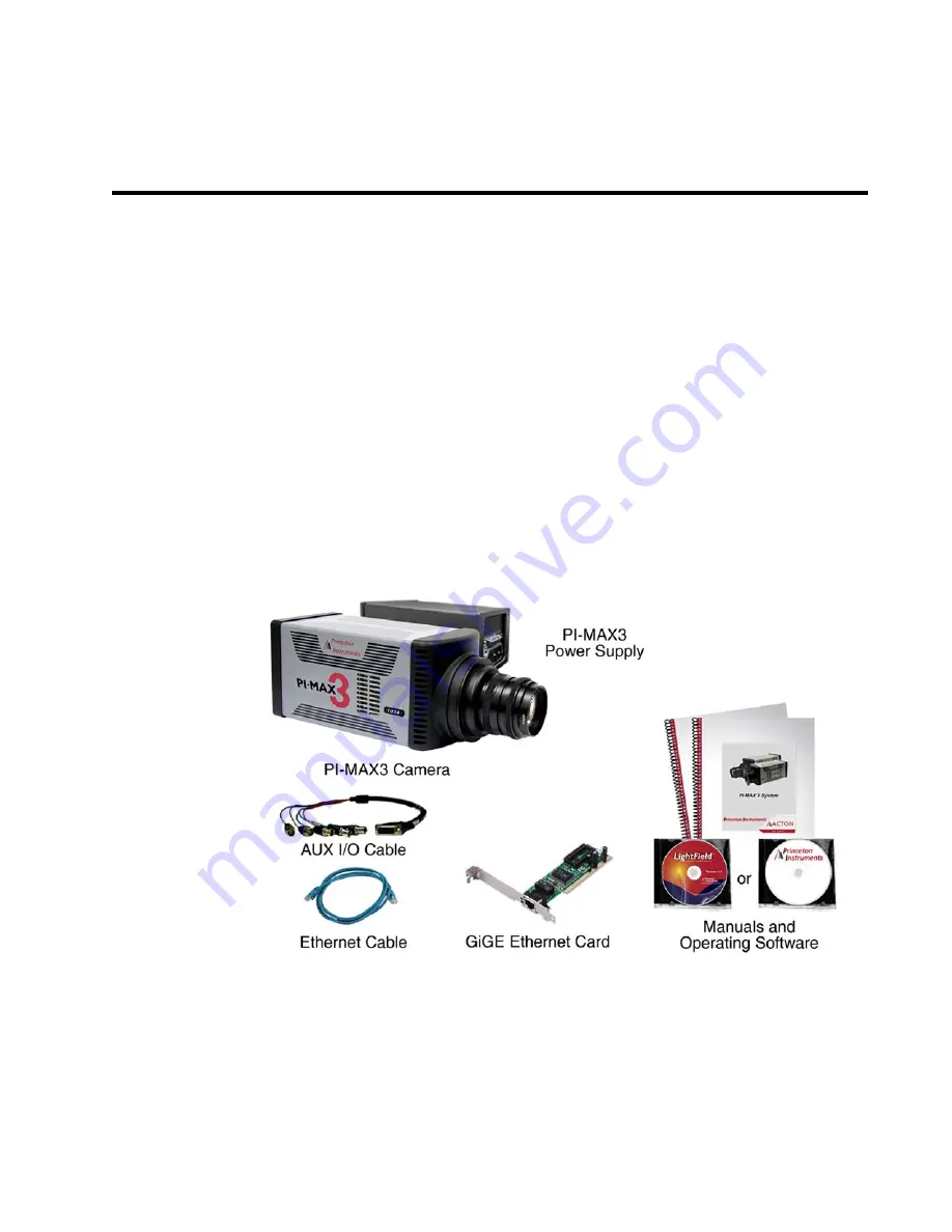 Teledyne Princeton Instruments PI-MAX 3 System Manual Download Page 21