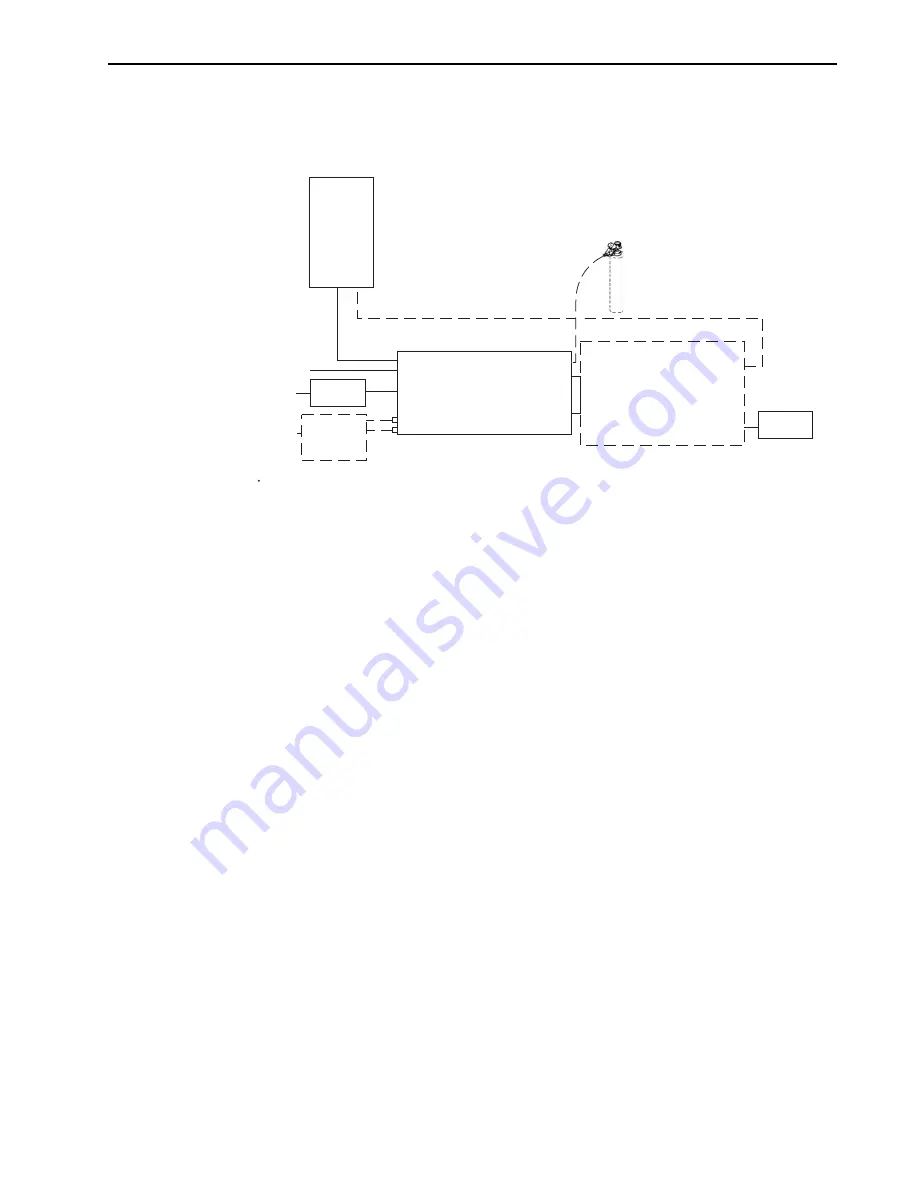 Teledyne Princeton Instruments PI-MAX 3 System Manual Download Page 37