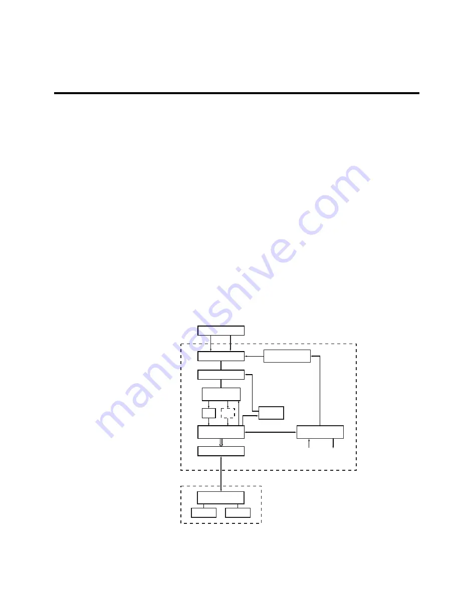 Teledyne Princeton Instruments PI-MAX 3 Скачать руководство пользователя страница 63