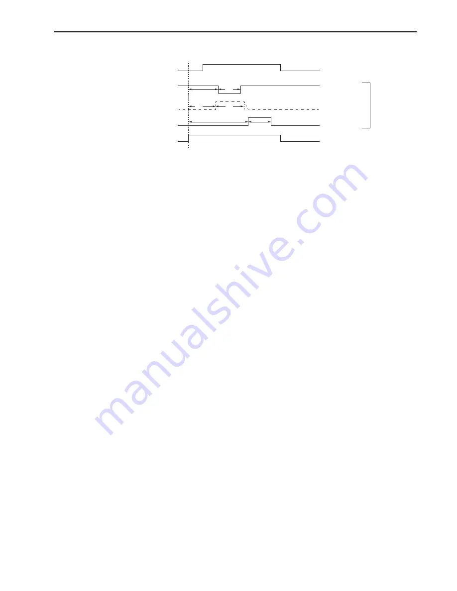 Teledyne Princeton Instruments PI-MAX 3 System Manual Download Page 119