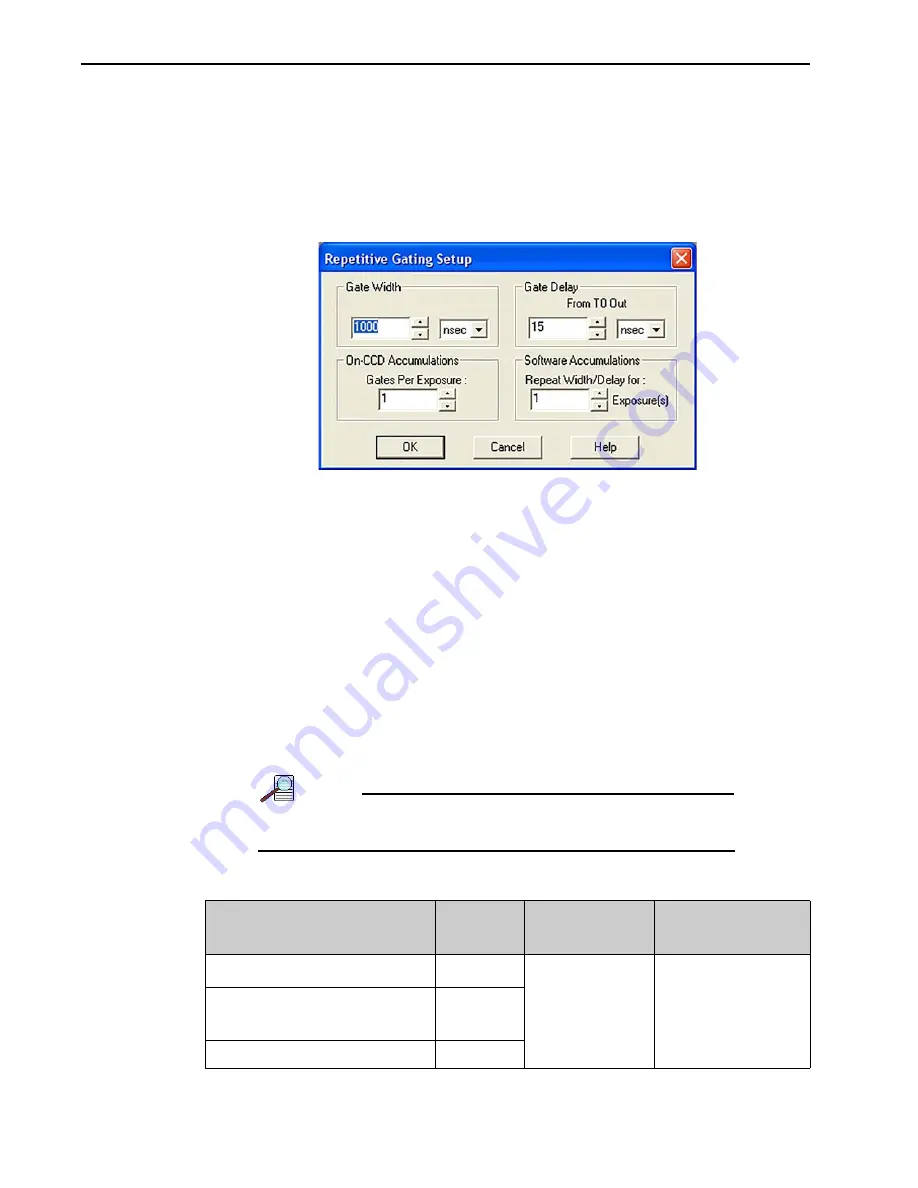 Teledyne Princeton Instruments PI-MAX 3 System Manual Download Page 120