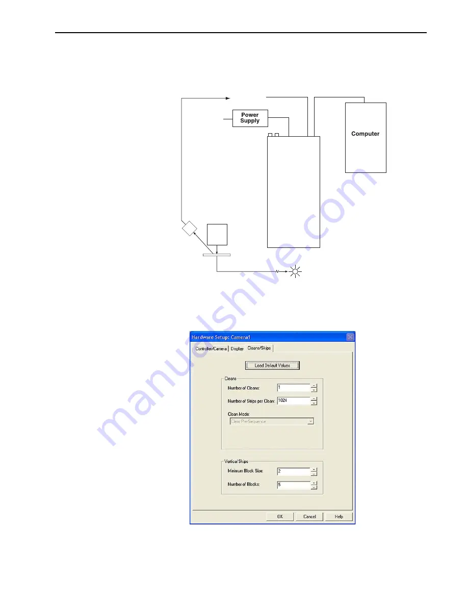 Teledyne Princeton Instruments PI-MAX 3 System Manual Download Page 121