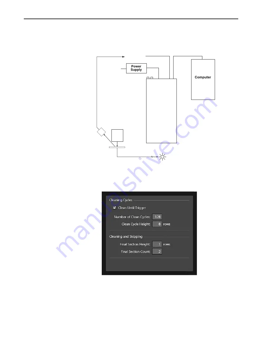 Teledyne Princeton Instruments PI-MAX 3 System Manual Download Page 144