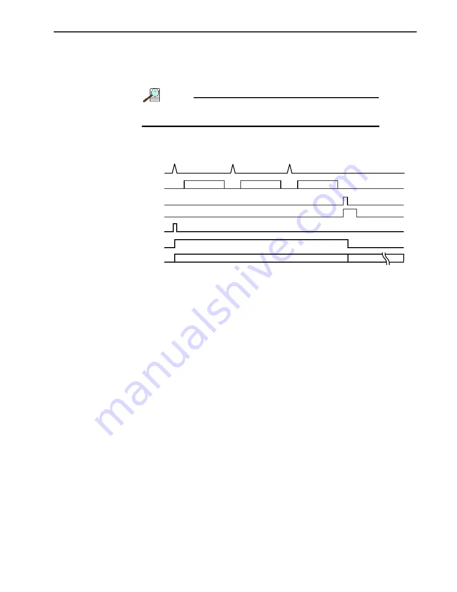 Teledyne Princeton Instruments PI-MAX 3 System Manual Download Page 149