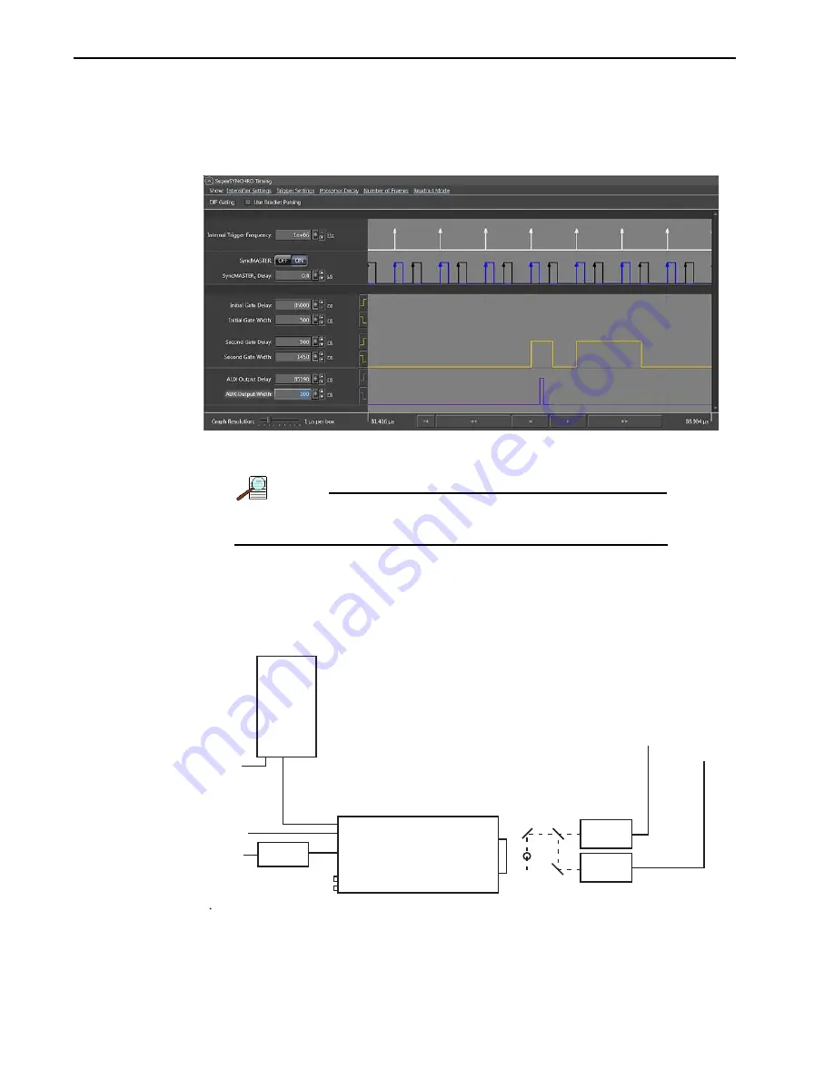 Teledyne Princeton Instruments PI-MAX 3 System Manual Download Page 168