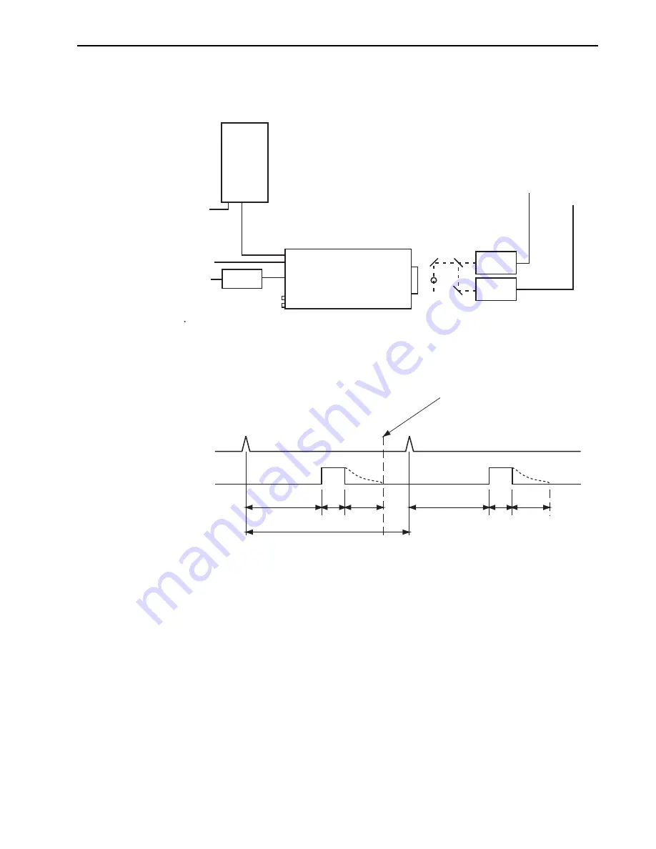 Teledyne Princeton Instruments PI-MAX 3 System Manual Download Page 171