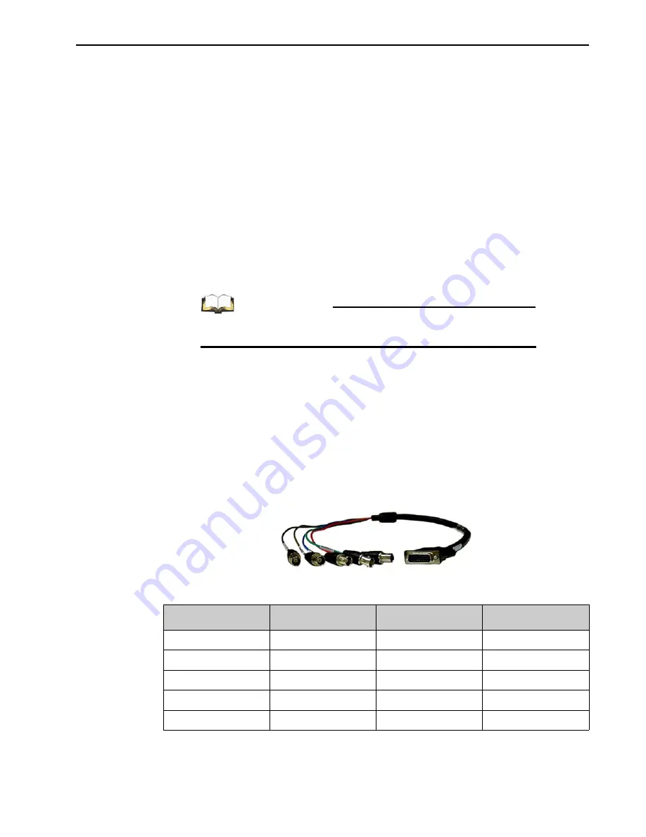 Teledyne Princeton Instruments PI-MAX 3 System Manual Download Page 201