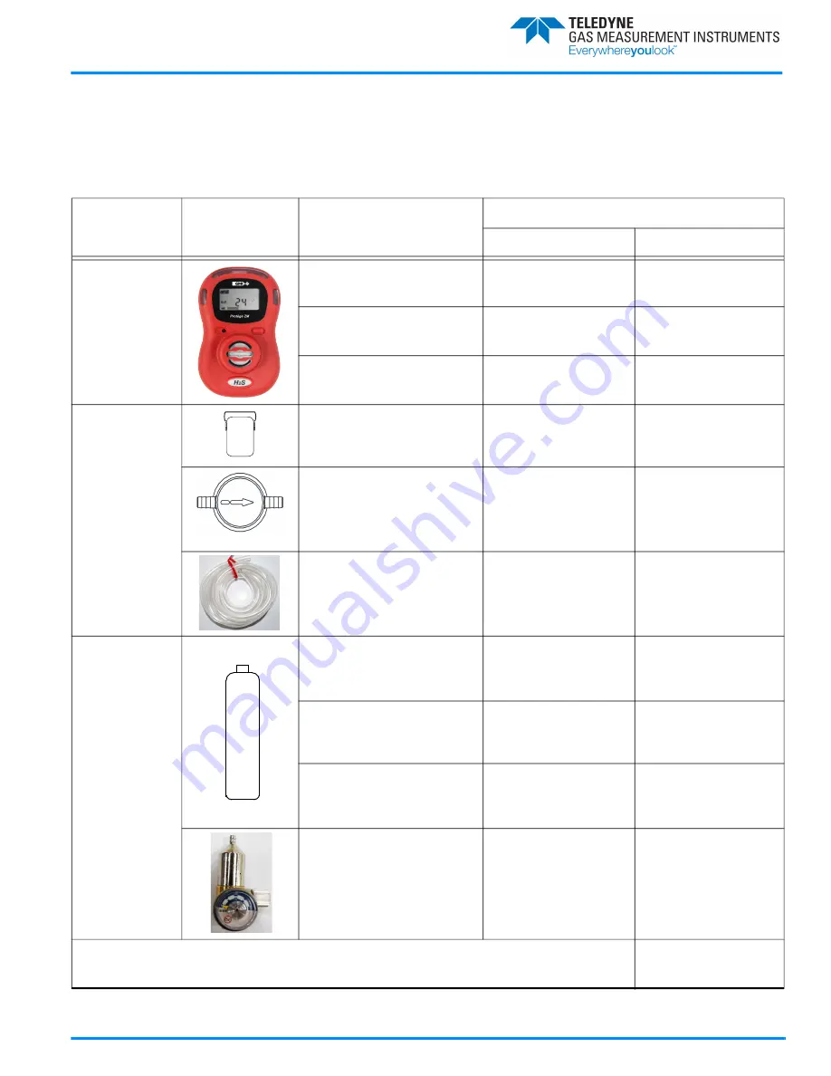 Teledyne PROTEGE ZM User Manual Download Page 31