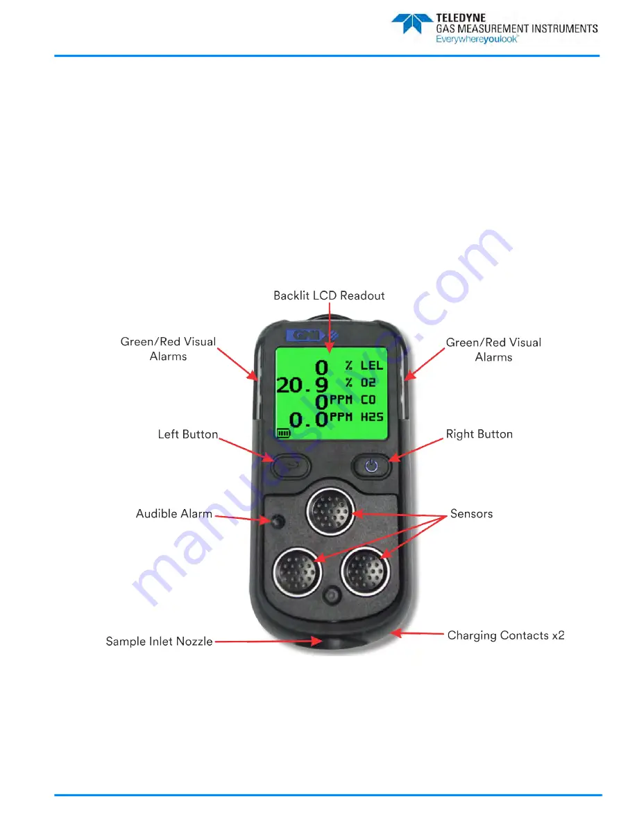 Teledyne PS200 Series Operation & Maintenance Manual Download Page 17