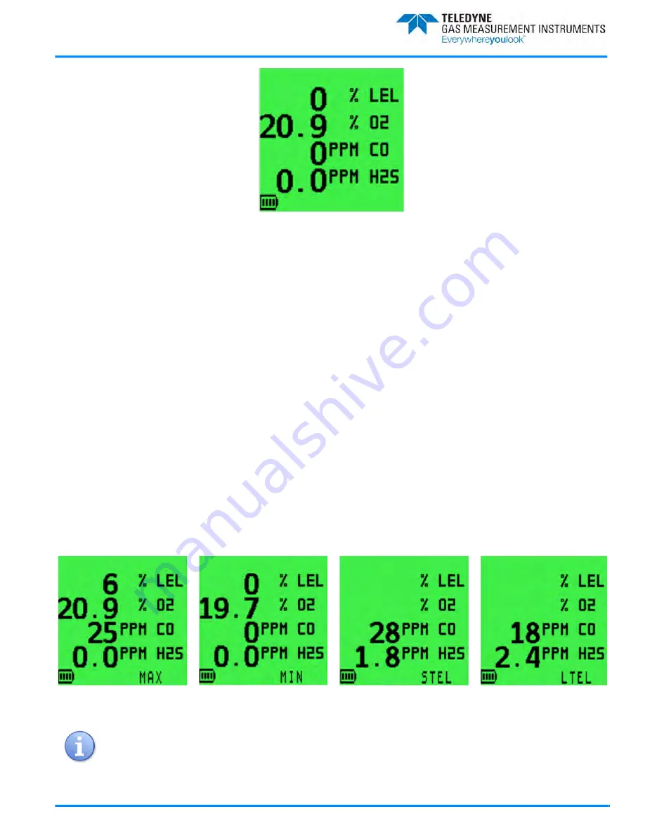 Teledyne PS200 Series Operation & Maintenance Manual Download Page 27