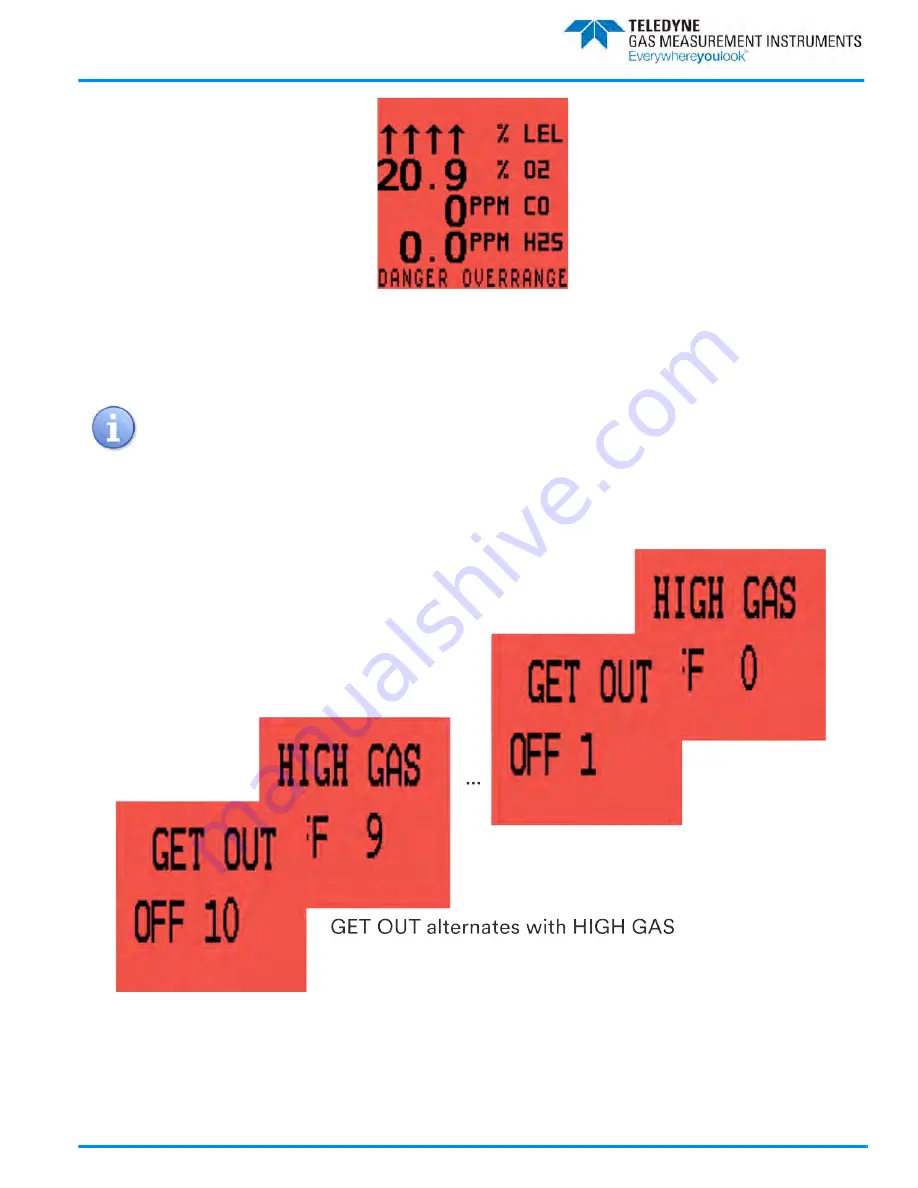 Teledyne PS200 Series Operation & Maintenance Manual Download Page 33