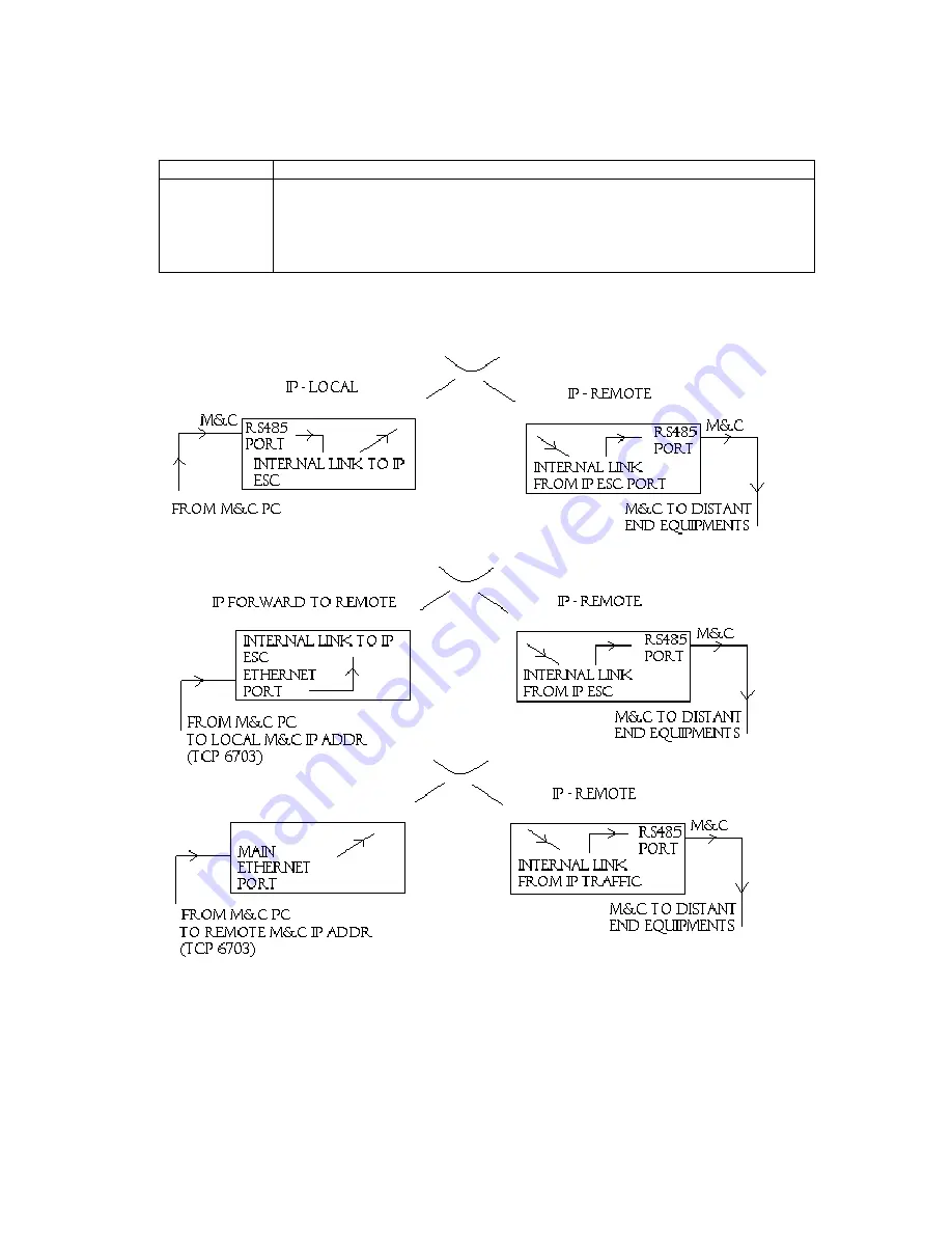 Teledyne Q-Lite Installation And Operating Handbook Download Page 65