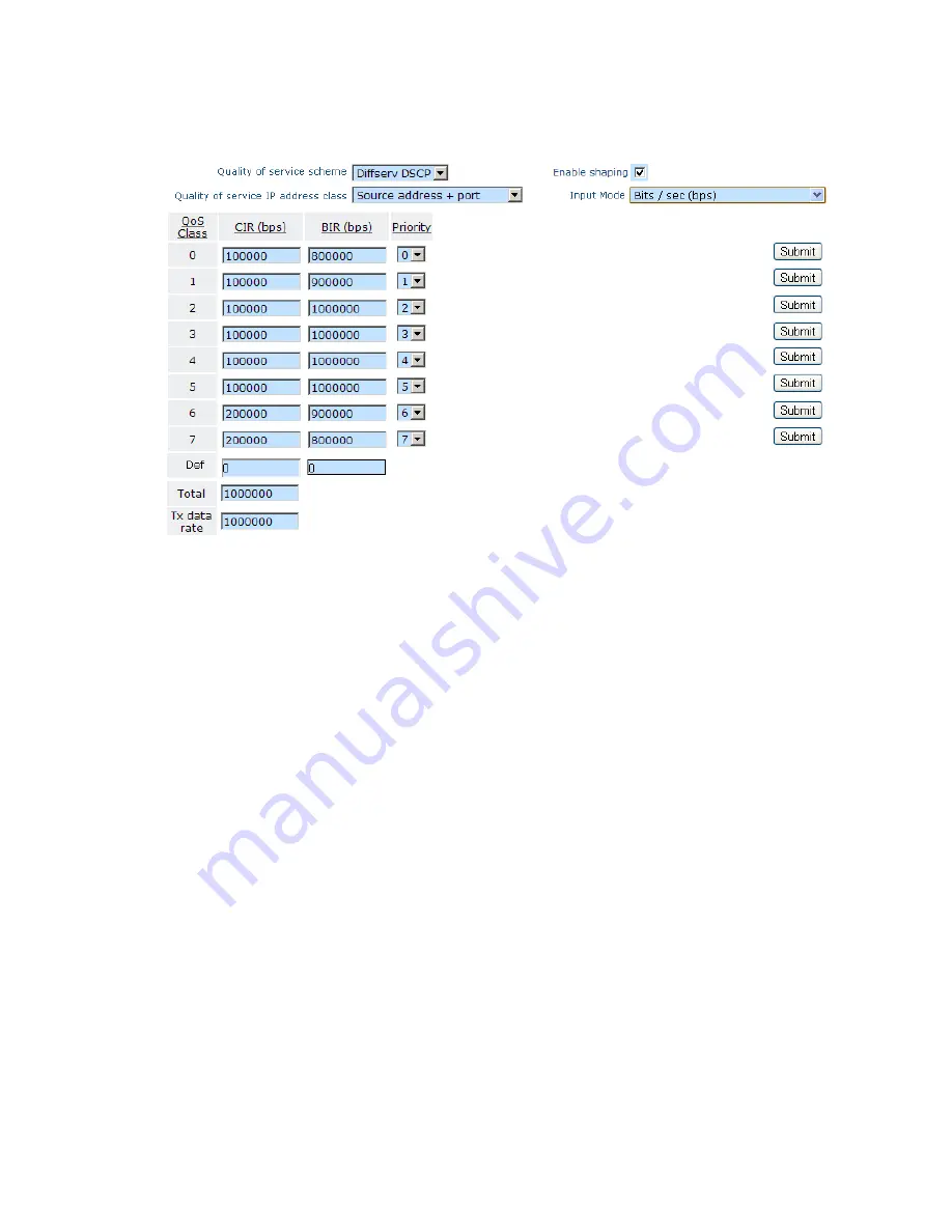 Teledyne Q-Lite Installation And Operating Handbook Download Page 178