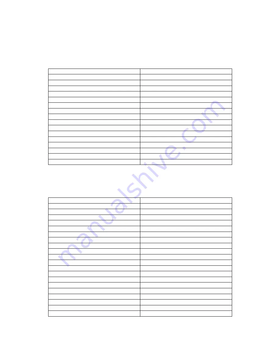 Teledyne Q-Lite Installation And Operating Handbook Download Page 210