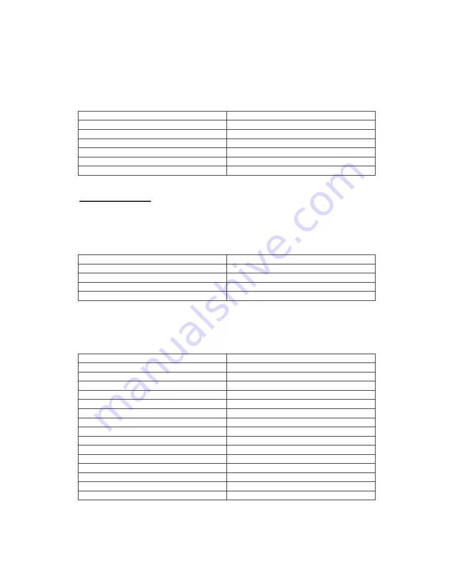 Teledyne Q-Lite Installation And Operating Handbook Download Page 211