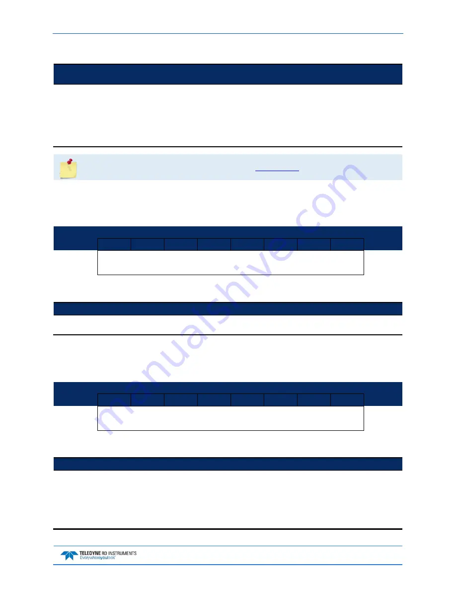 Teledyne RIOPRO Manual Download Page 187