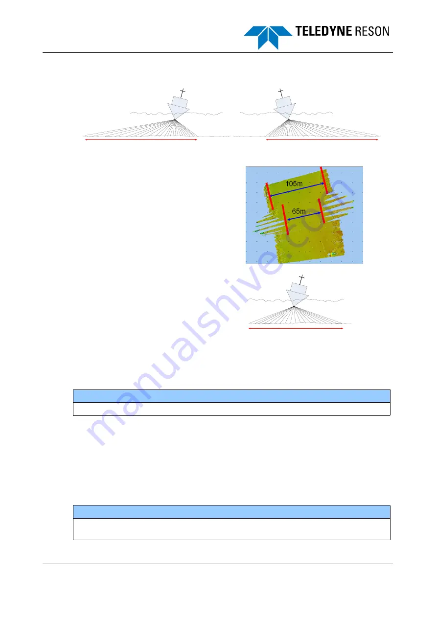 Teledyne SeaBat T Series Operator'S Manual Download Page 56