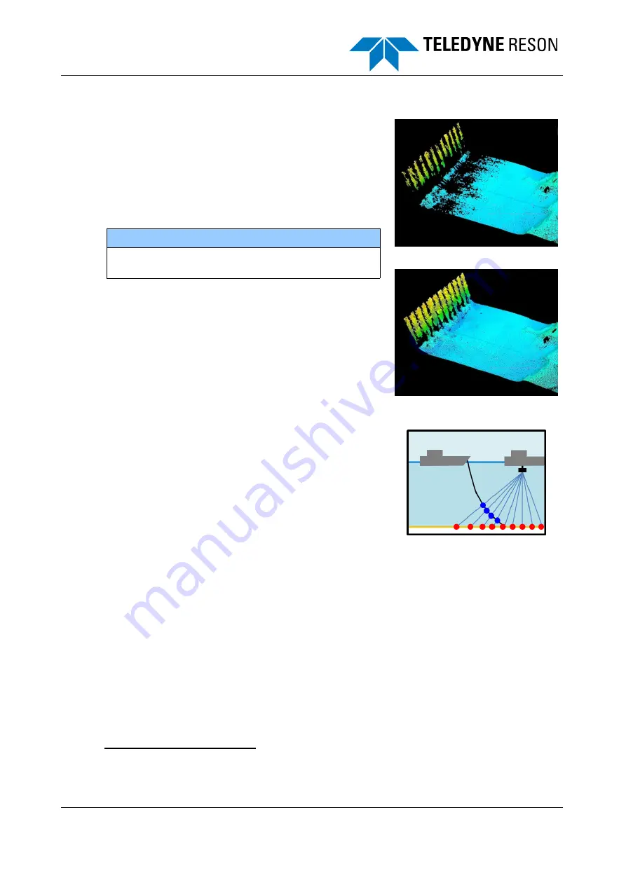 Teledyne SeaBat T Series Operator'S Manual Download Page 74