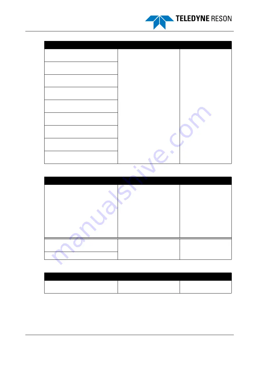 Teledyne SeaBat T Series Operator'S Manual Download Page 90