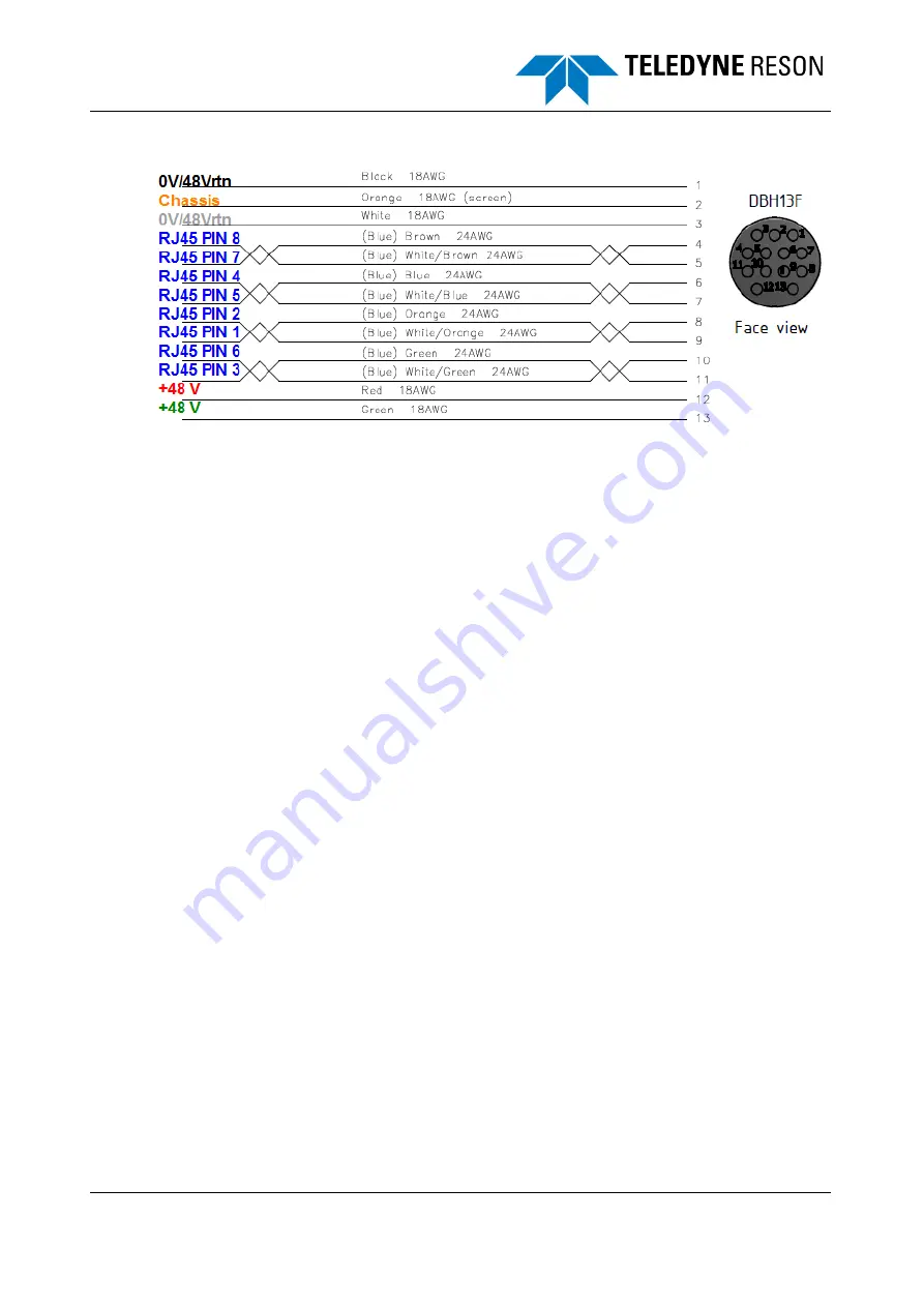 Teledyne SeaBat T Series Operator'S Manual Download Page 109