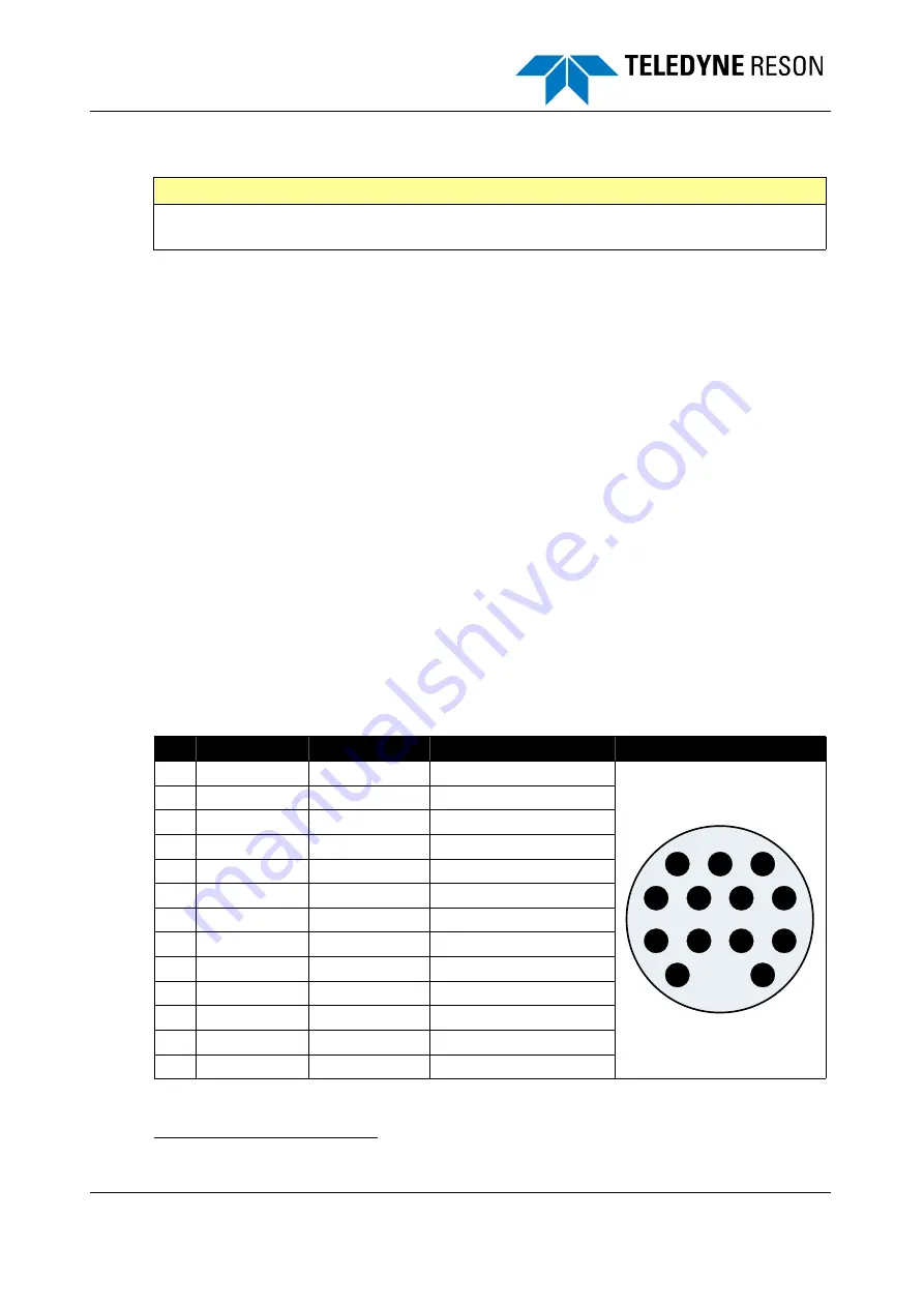 Teledyne SeaBat T Series Operator'S Manual Download Page 112