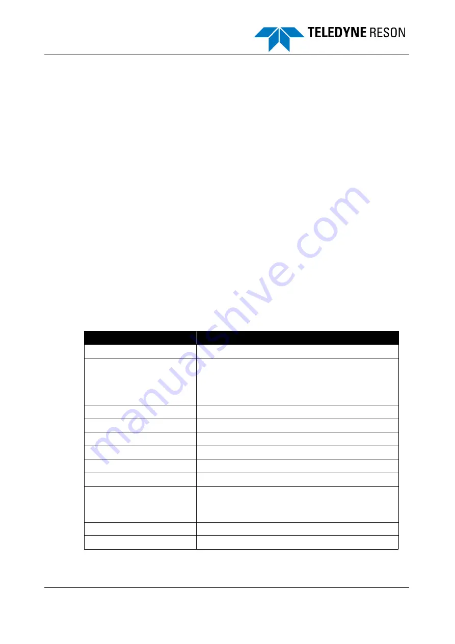 Teledyne SeaBat T Series Operator'S Manual Download Page 148