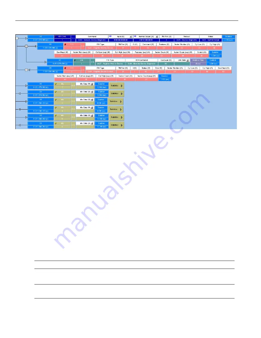 Teledyne Sierra M6-2 User Manual Download Page 224