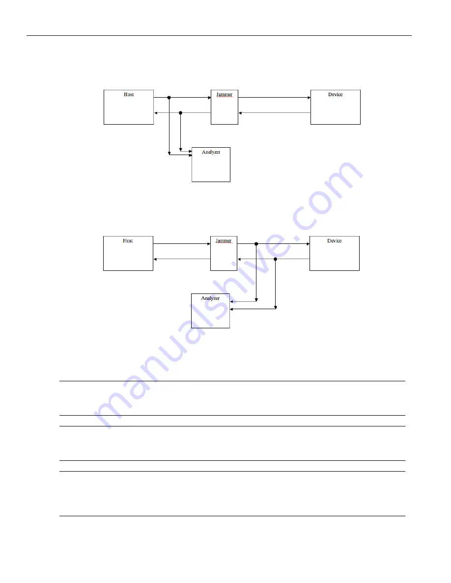 Teledyne Sierra M6-2 User Manual Download Page 378