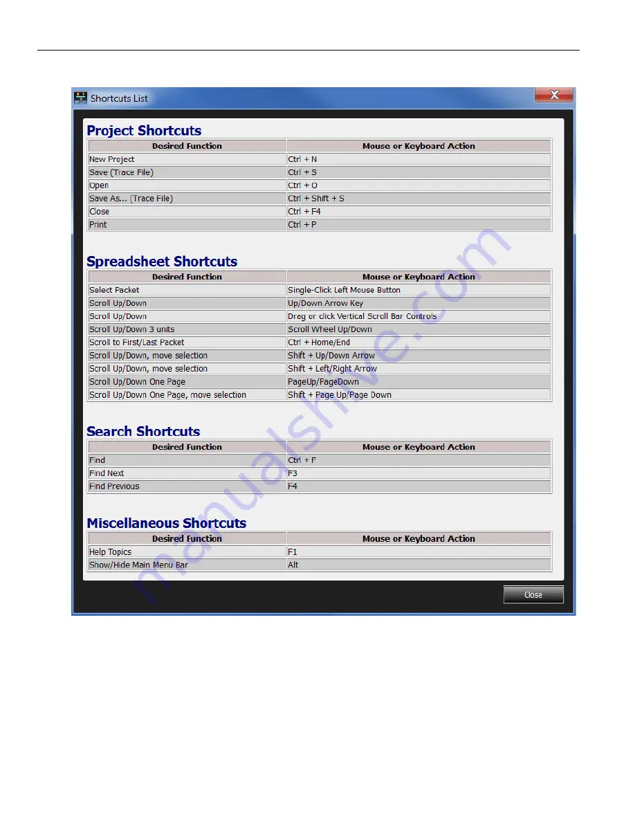 Teledyne SierraNet M408 User Manual Download Page 170