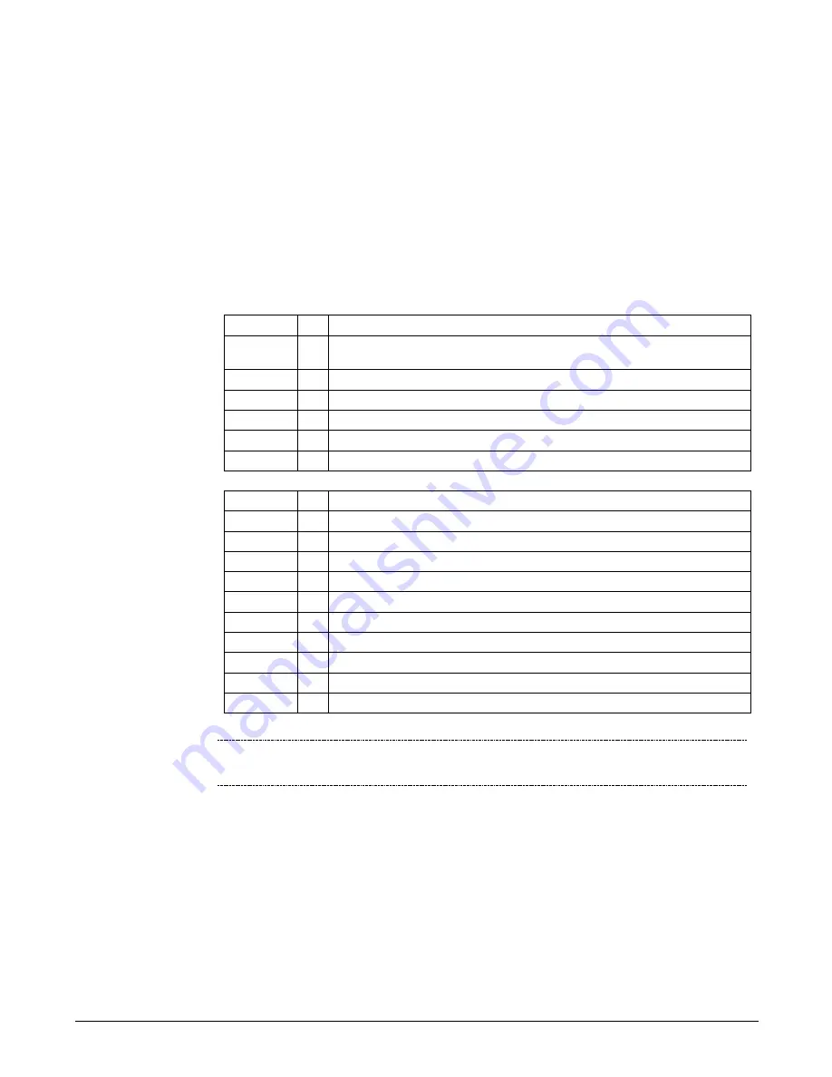 Teledyne T100 Instruction Manual Download Page 7