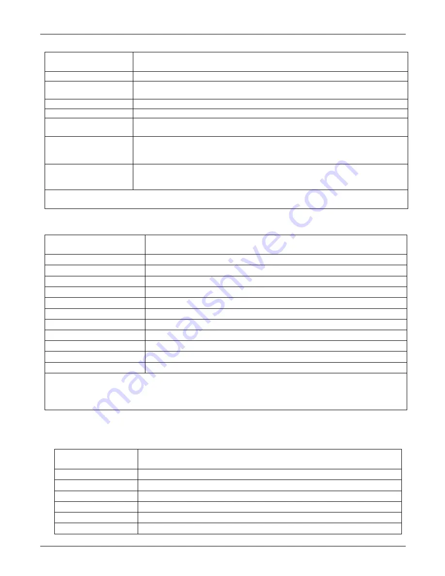 Teledyne T100 Instruction Manual Download Page 30