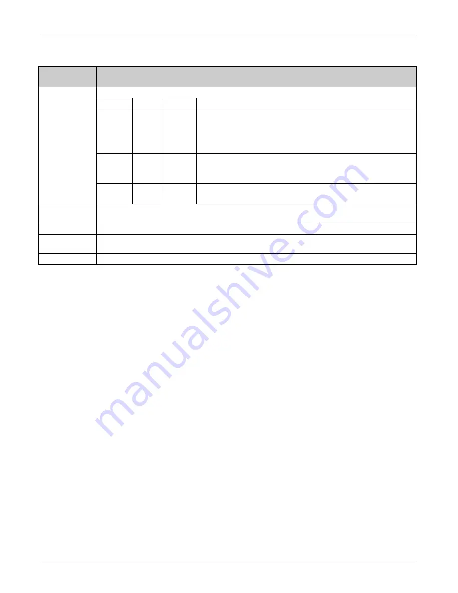 Teledyne T100 Instruction Manual Download Page 35