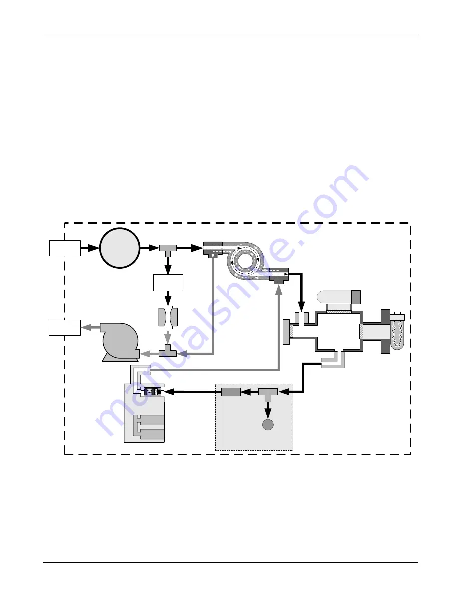 Teledyne T100 Instruction Manual Download Page 64