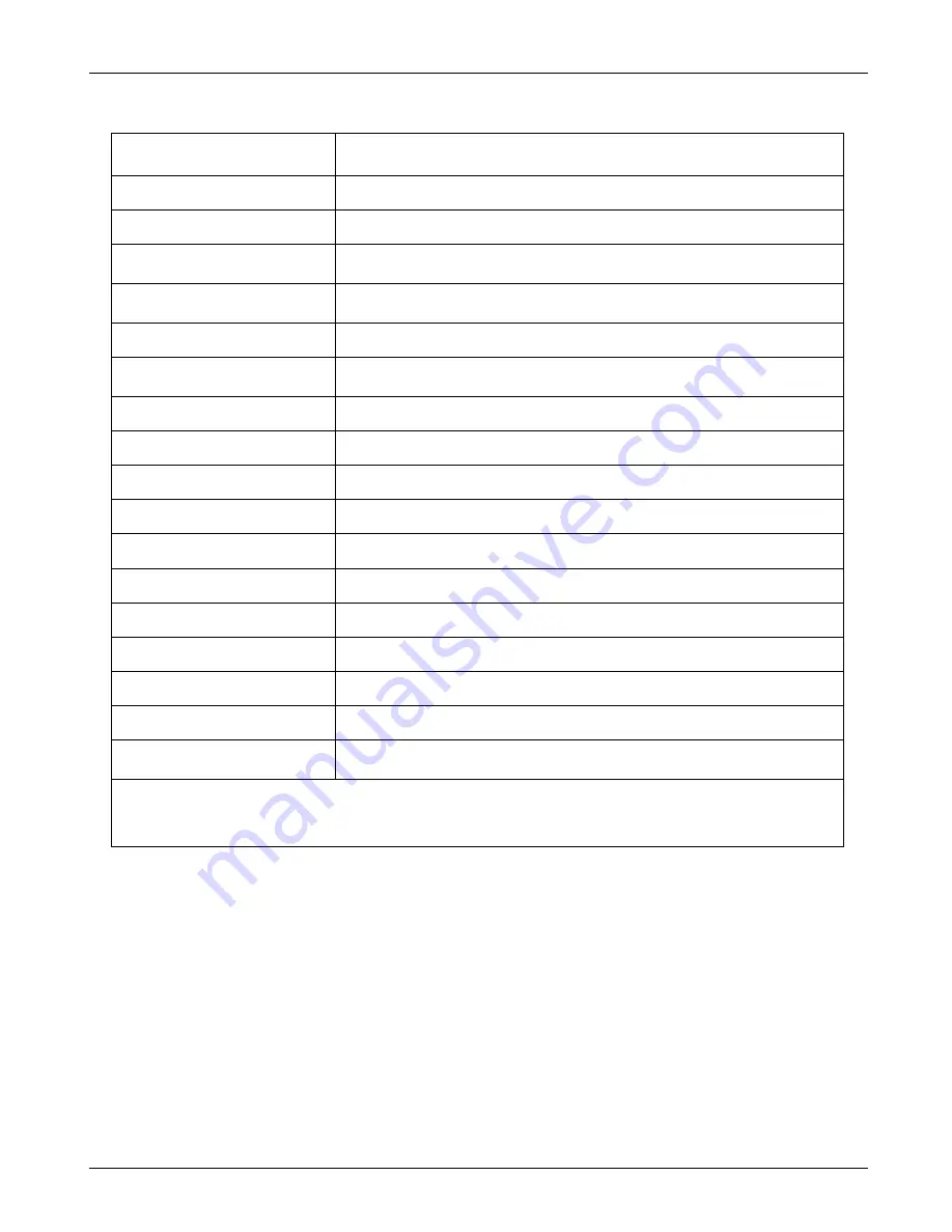 Teledyne T100 Instruction Manual Download Page 68