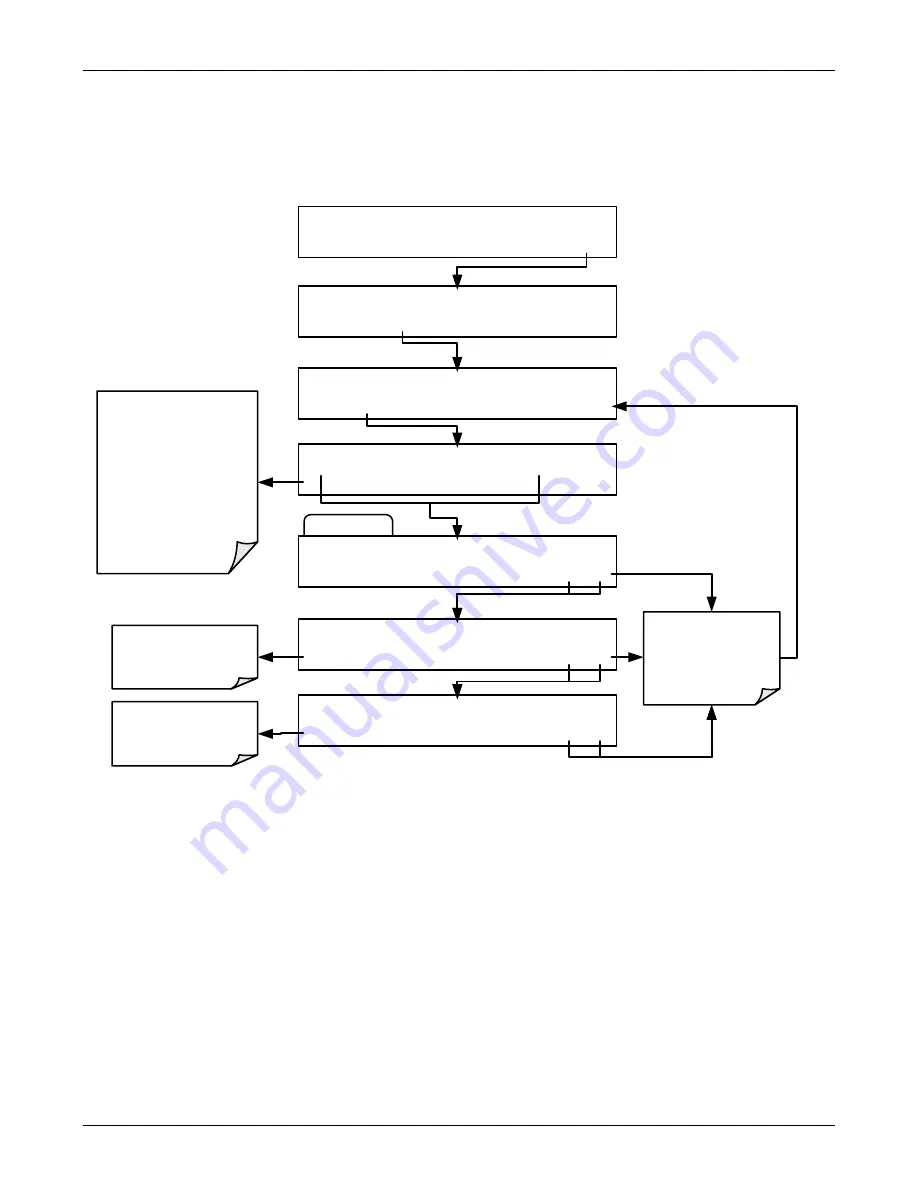 Teledyne T100 Instruction Manual Download Page 73