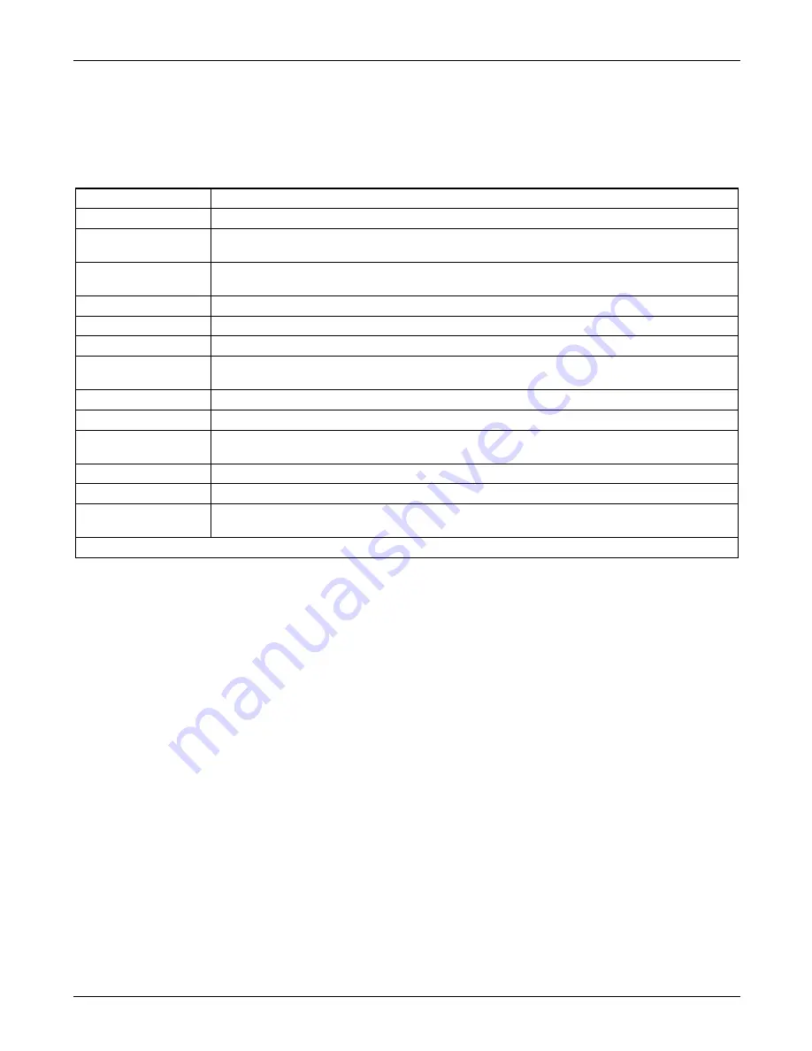 Teledyne T100 Instruction Manual Download Page 80