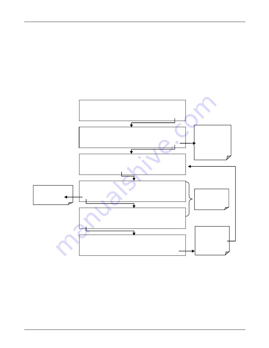 Teledyne T100 Instruction Manual Download Page 85