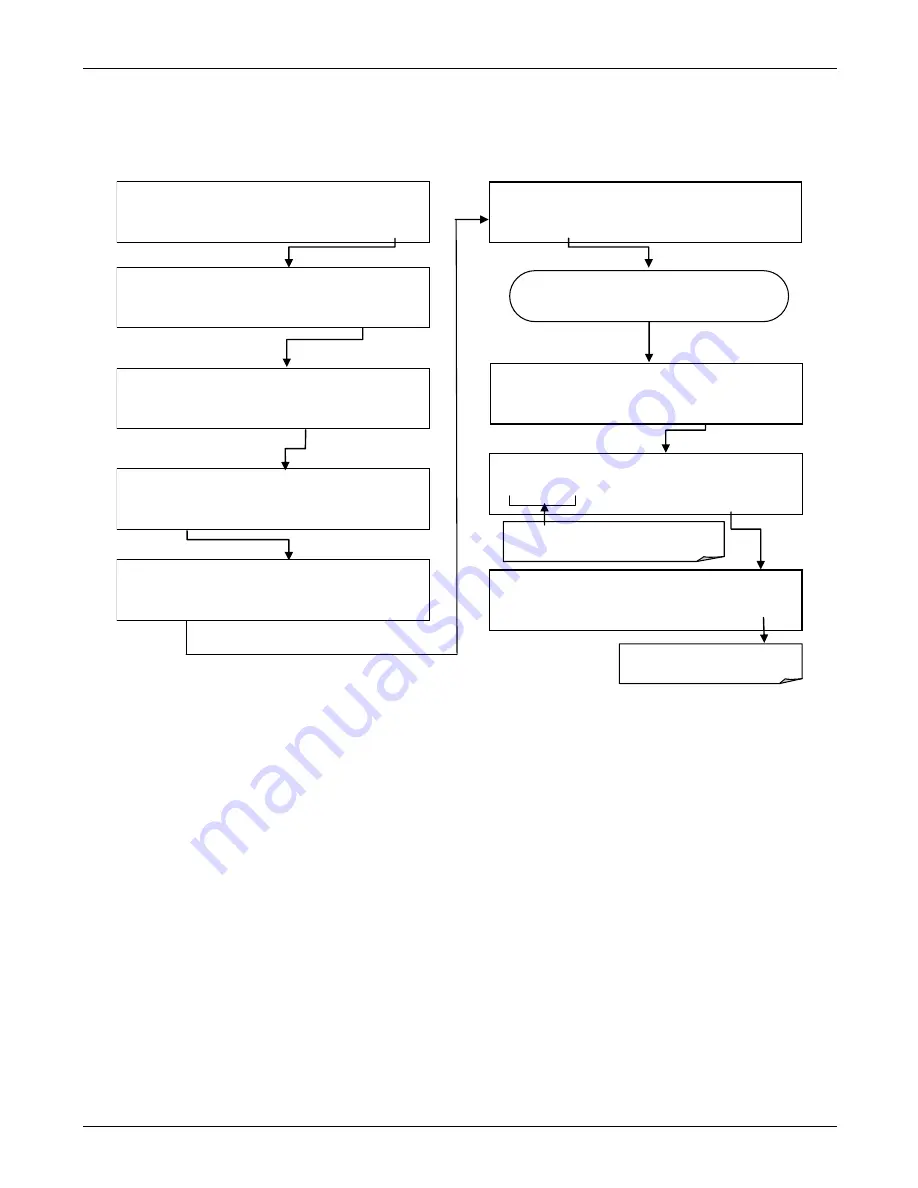 Teledyne T100 Instruction Manual Download Page 90