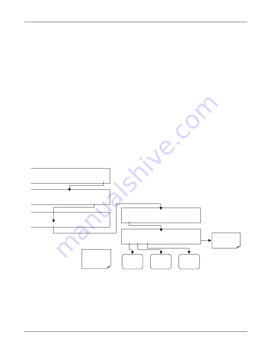 Teledyne T100 Instruction Manual Download Page 93