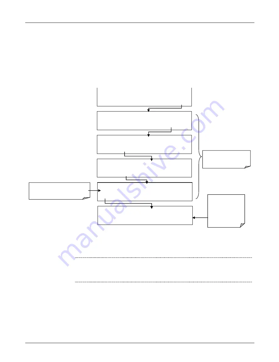 Teledyne T100 Instruction Manual Download Page 97