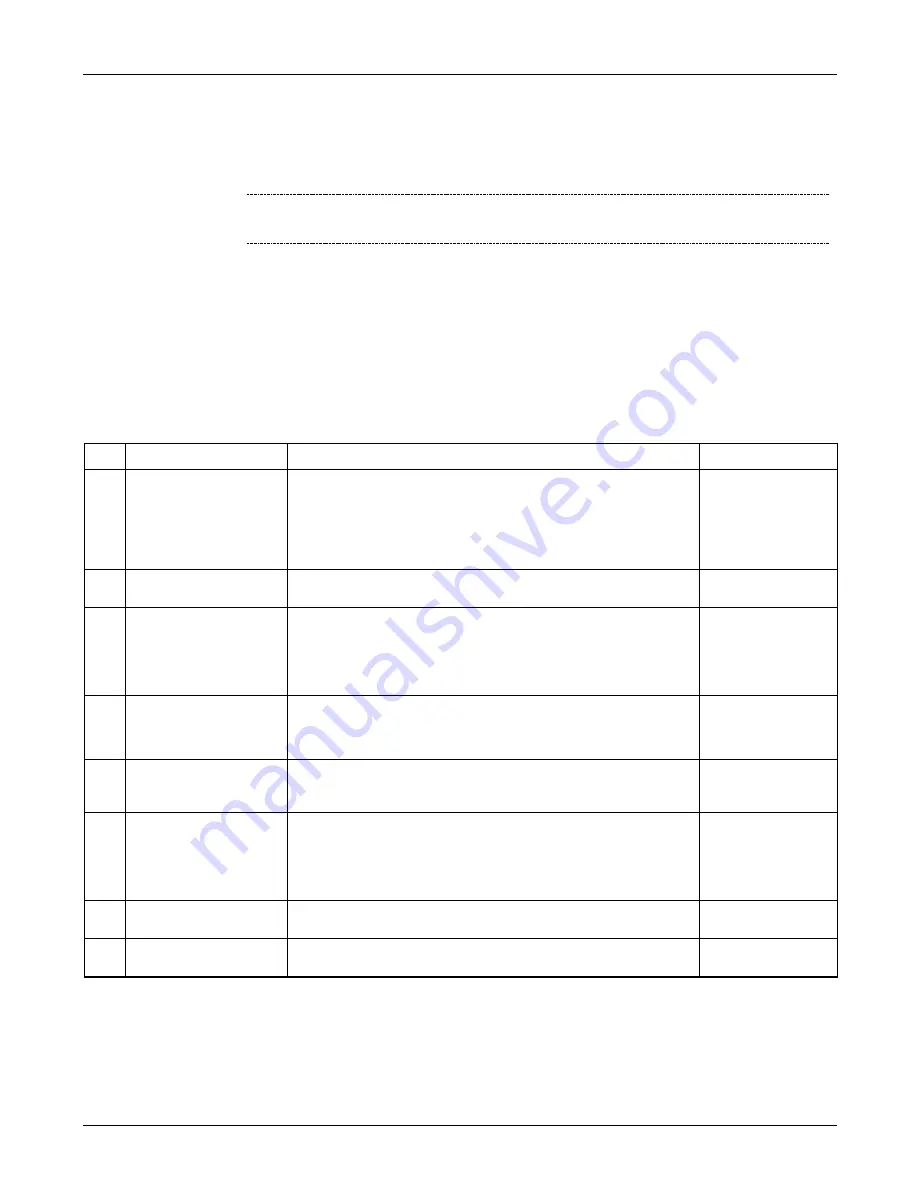 Teledyne T100 Instruction Manual Download Page 99