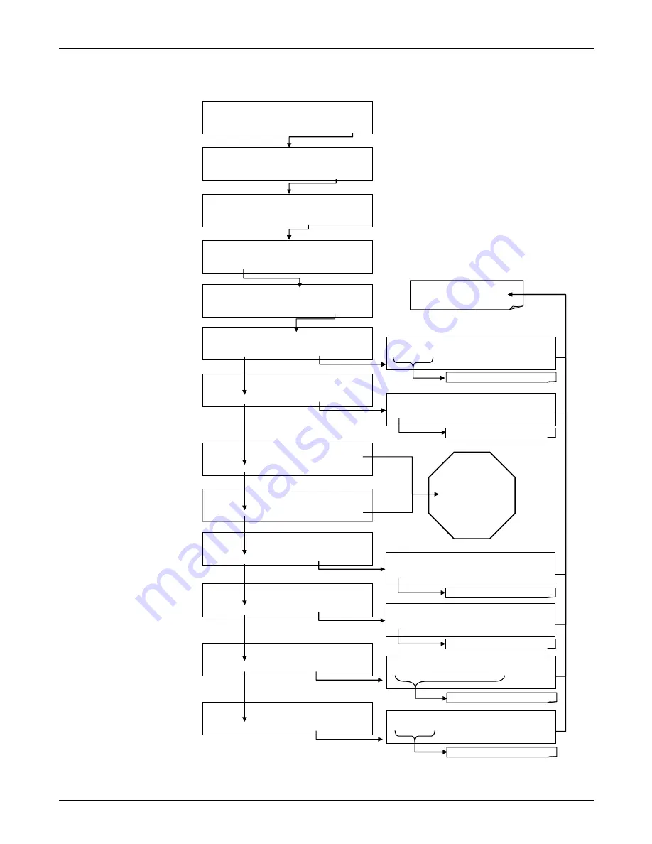 Teledyne T100 Instruction Manual Download Page 100