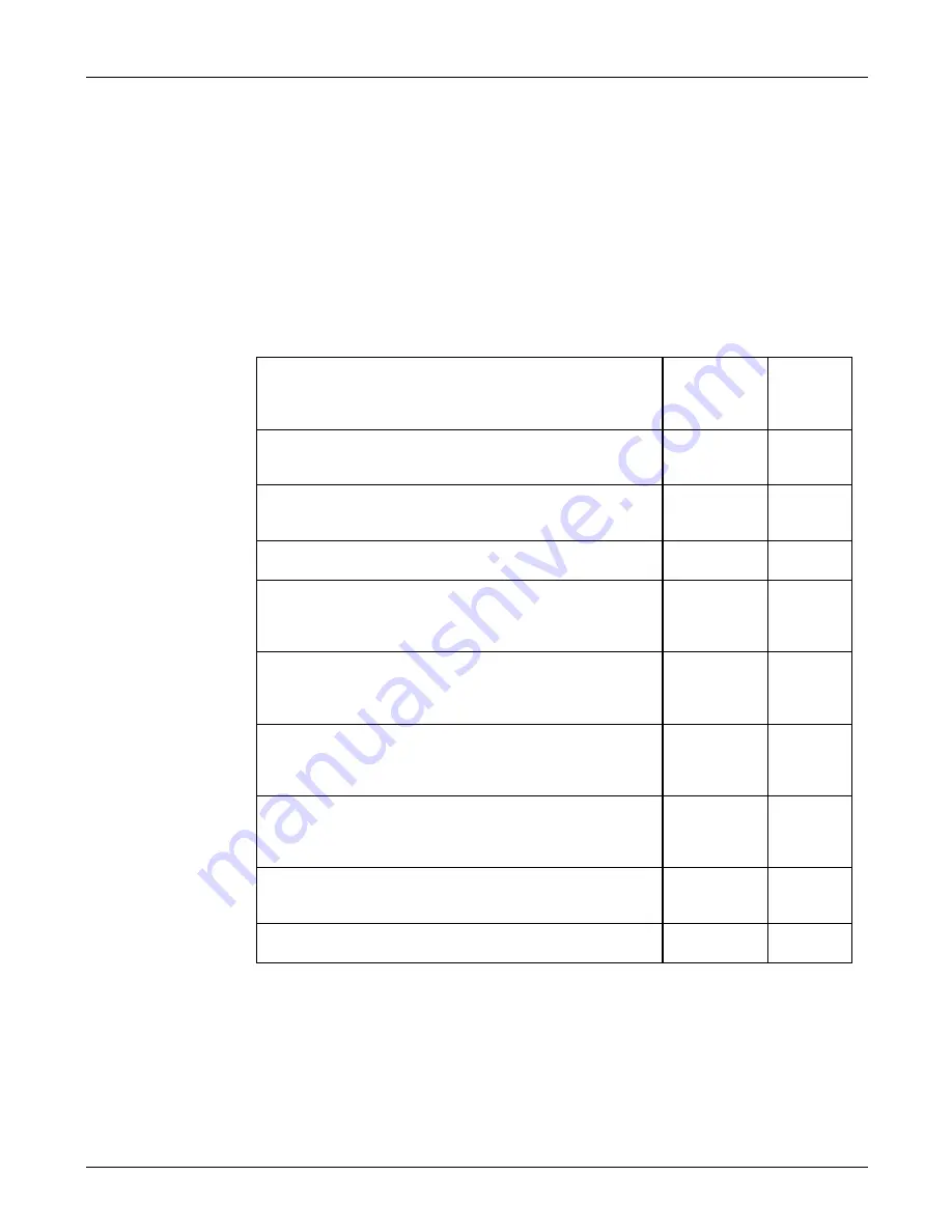 Teledyne T100 Instruction Manual Download Page 101