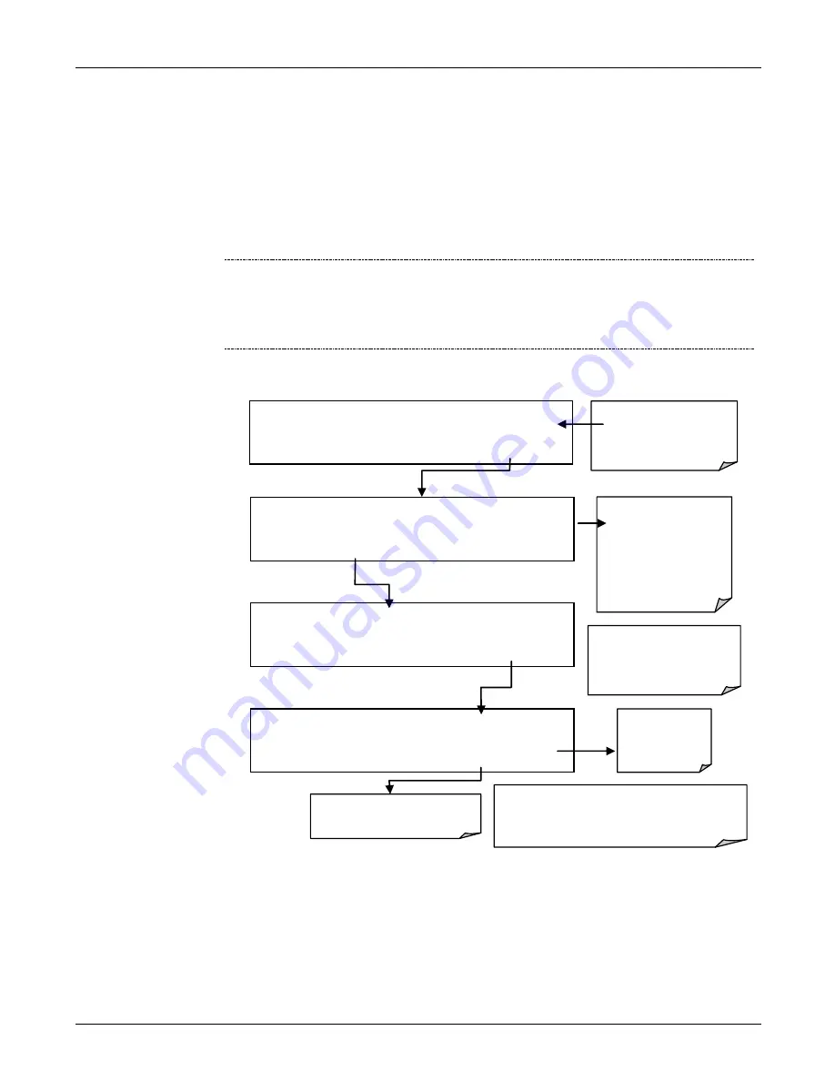 Teledyne T100 Instruction Manual Download Page 103