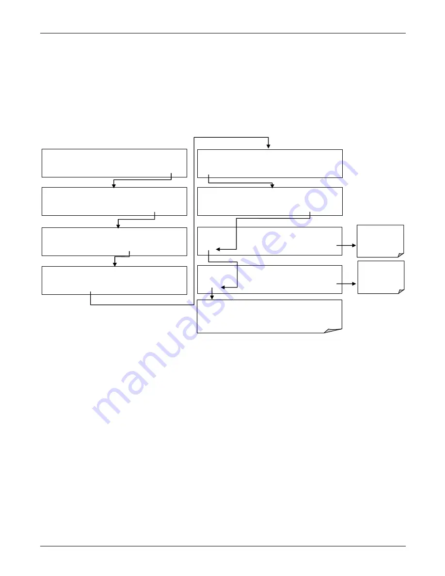 Teledyne T100 Instruction Manual Download Page 104