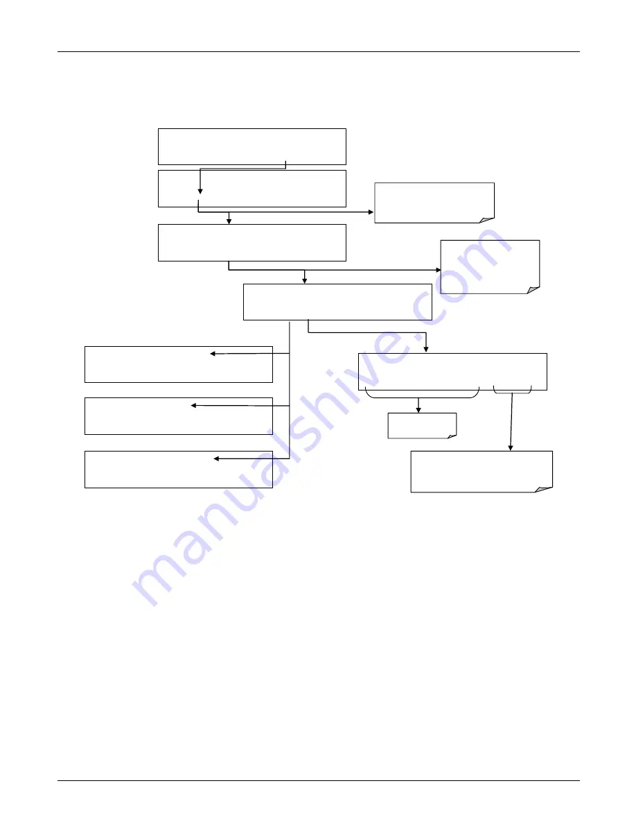 Teledyne T100 Instruction Manual Download Page 117